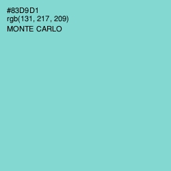 #83D9D1 - Monte Carlo Color Image